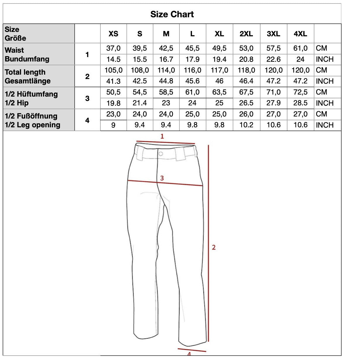 MFH US Combat Pants BDU Ripstop Operation-camo
