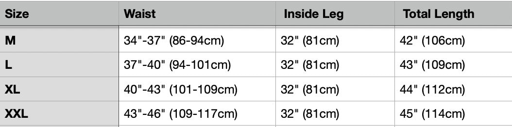 Mil-Tec Tactical Sweatpants Olive