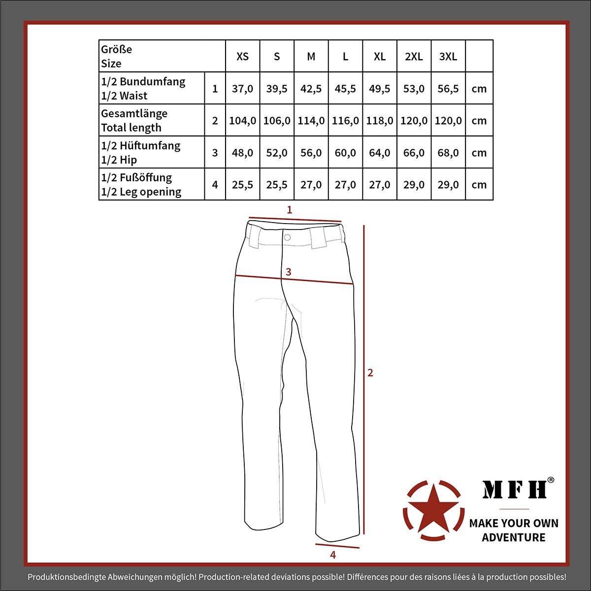 Pure Trash Defense Cargo Pants - Combat Camo